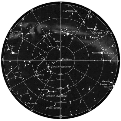 Карты звездного неба: Планисфера.Подвижная карта звездного неба.  Определитель звезд и созвездий