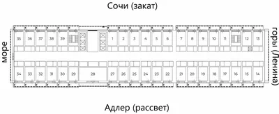 ЖК Волна (Фрегат) в Сочи: купить квартиру в новостройке, компания «Элитный  Сочи»