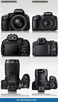 Сравнение Fujifilm FinePix HS50EXR и Canon PowerShot SX50 HS