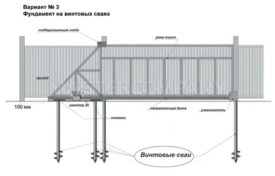 Фундамент откатных ворот