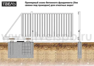 Изготовили фундамент на сваях для ворот - Раменский район с. Гжель