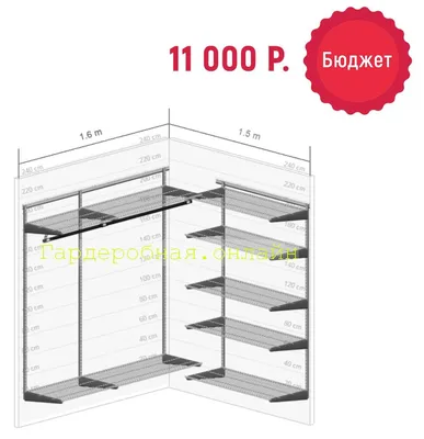 Гардеробная система в кладовке на заказ в СПб от производителя | Amatid |