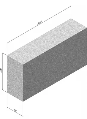 Газобетонные блоки: виды, цена, фото, как выбрать | Полное руководство -  Блог ✏