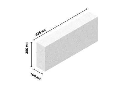 Как выбрать газоблок?