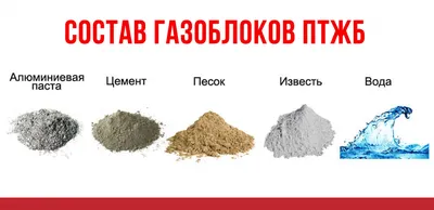 Производство и продажа газоблока