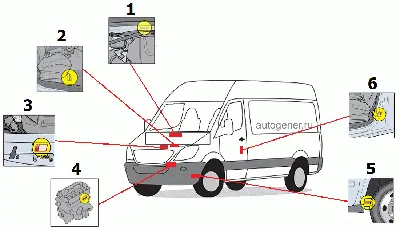 где номер кузова? — Volkswagen Transporter T4, 2,4 л, 1996 года | техосмотр  | DRIVE2