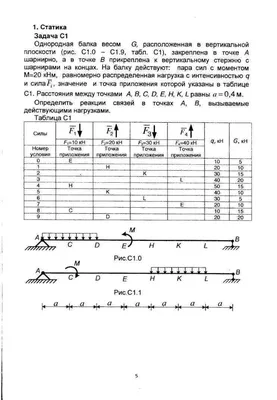 Что такое точка G и где она находится: распространенные мифы