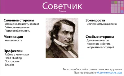 Гексли (Советчик): Актуально и доступно - Соционика для людей | Типы  личности, Советы по написанию, Обучение