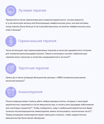 Цена лечения гематомы молочной железы в Москве в Международной Клинике  Гемостаза