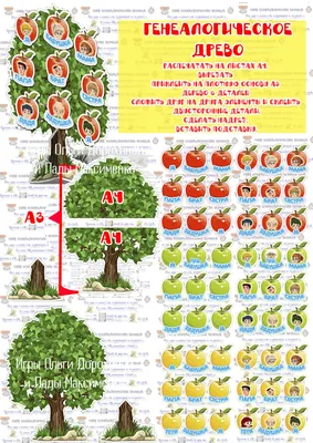 Генеалогическое древо семьи: как составить родословную, инструкция