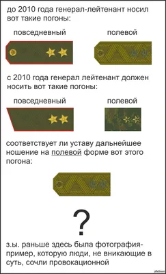 Комплект погон генерал-майора ФСБ - купить в Москве по доступной цене в  магазине Лубянка.