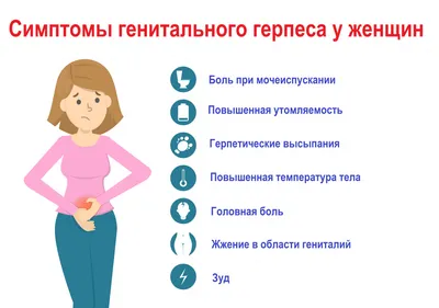 Герпес — симптомы и лечение | Блог Daily Medical