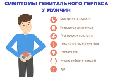 Можно ли вылечить герпес? - БСМП Гродно