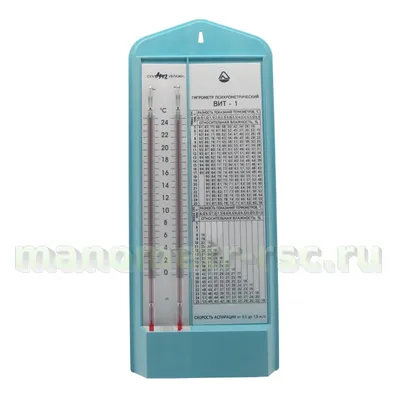 Термометр-гигрометр Добропаровъ 0923798: купить за 1000 руб в интернет  магазине с бесплатной доставкой