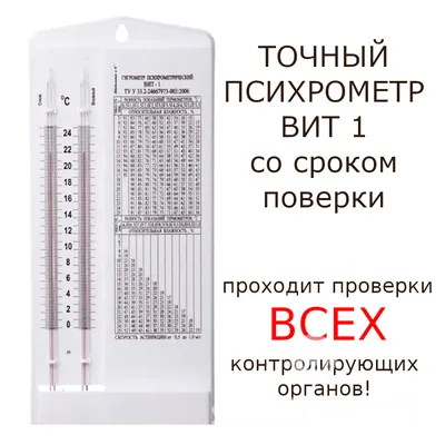Гигрометр механический ТЕРМОПРИБОР вит1-1 купить по выгодной цене в  интернет-магазине OZON (893827968)