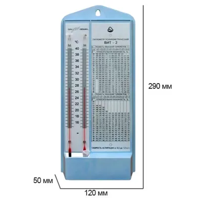 ВИТ-2 (+15…+40)°С Гигрометр психрометрический