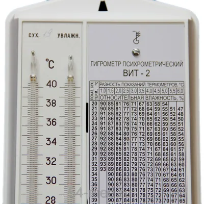 Компания «ТехПрибор» - Гигрометр психрометрический ВИТ-2