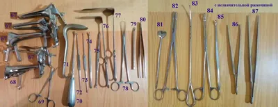 Зеркала гинекологические