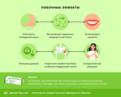 Аллергия: симптомы, признаки, лечение, виды | Аллергия у ребенка и взрослых