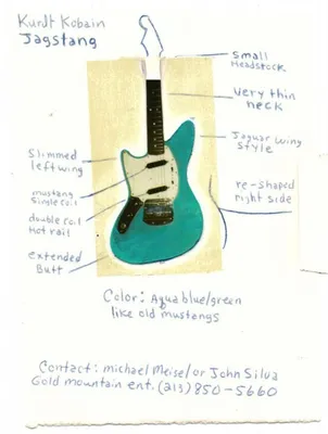 Секреты гитары Курта Кобейна. Fender Jaguar Kurt Cobain. - YouTube