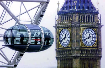 Лондон - Лондонский глаз | Турнавигатор
