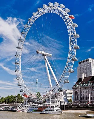 Колесо обозрения London Eye