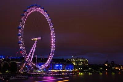 Лондонский глаз в Лондоне - фото, адрес, режим работы, экскурсии