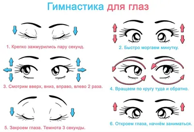 Ответы Mail.ru: Как называются такие глаза?