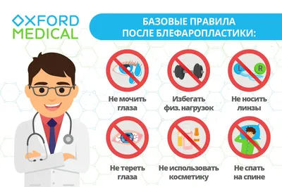 Боитесь, что блефаропластика изменит форму глаз? - Cosmetic-clinic