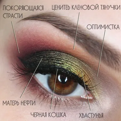 Берюзовые линзы для глаз. Цветные линзы для глаз. Линзы цвета морской волны.  Зеленые контактные линзы (ID#1250202528), цена: 300 ₴, купить на Prom.ua