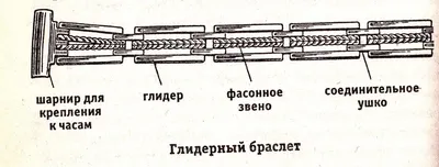 Серебряный браслет 000-344635 | Купить в рассрочку | Интернет-магазин НАШЕ  ЗОЛОТО