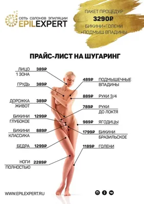 Подготовка к лазерной эпиляции бикини и глубокого бикини - клиника лазерной  косметологии в Москве