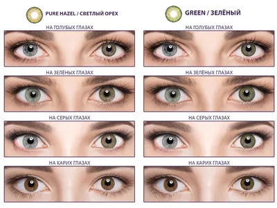 Как выглядят голубые линзы на карих глазах :: SYL.ru