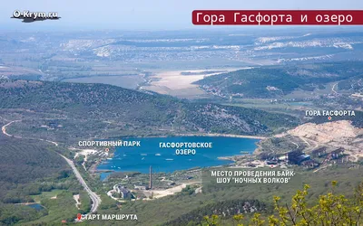 Озеро Гасфорта в Севастополе (Крым): история, как добраться, фото - Гид  Крыма