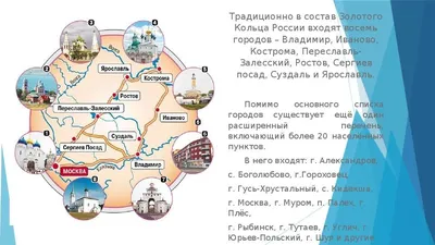 Самые красивые города Золотого кольца России: топ интересных городов  Золотого кольца | Большая Страна