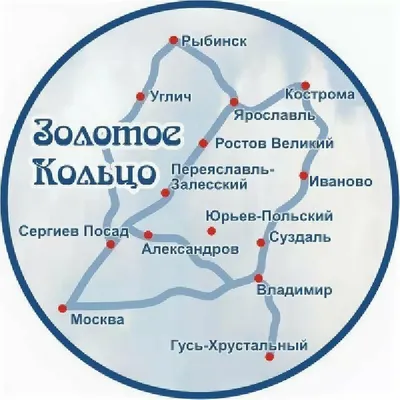 Города Золотого кольца России - обзор самого интересного – Официальный  турпортал Ярославской области