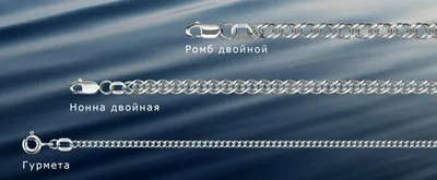 Купить Мужская цепочка из серебра Греческое плетение недорого в Москве цена  минимальная