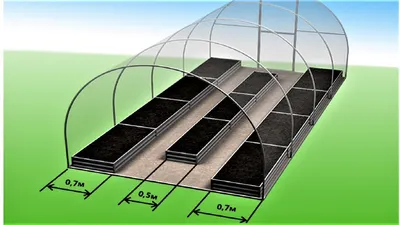Комплект грядок в теплицу оцинкованные (высота борта 30 см) - Росгрядка