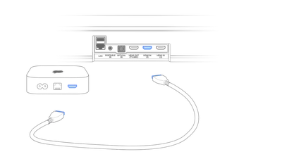 4K HDMI Extender with Digital Audio Breakout, HDMI Loop-out, IR and PoE -  Vanco International