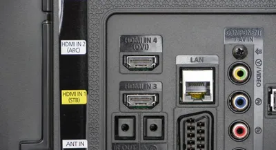 WTF is HDMI ARC/eARC? - ecoustics.com