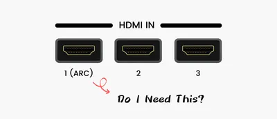 HDMI out port slightly damaged but working perfectly, should I be worried?  : r/Xbox_One_X