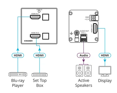 HD11CTRL.