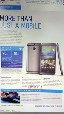 Запчасть для мобильного устройства RefitStore Фронтальная камера для HTC  One M7 - купить по выгодным ценам в интернет-магазине OZON (1092923791)