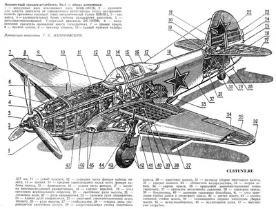 Яковлев Як-3: от Советов с любовью! | Пикабу