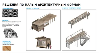 Две сестры строят якутский балаган - PrimaMedia.ru