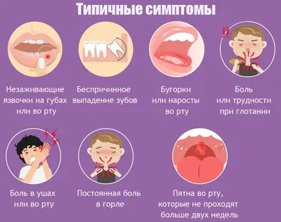 Все про стоматит: лечение, диагностика, профилактика | Healthy Dent (Киев)