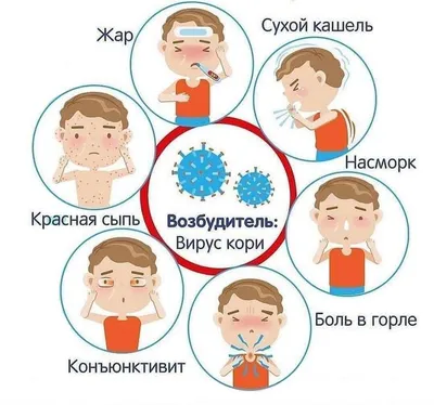 В Воронеже недосчитались вакцины от кори