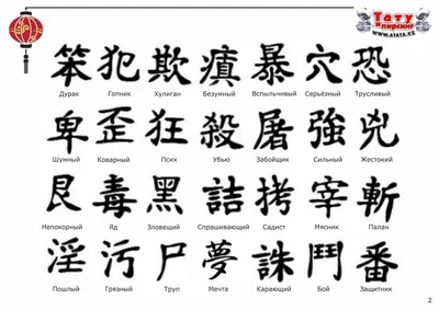 Японские и китайские иероглифы с переводом — значение на русском