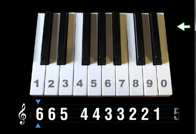 Piano Game - Игра на фортепиано без знания нот