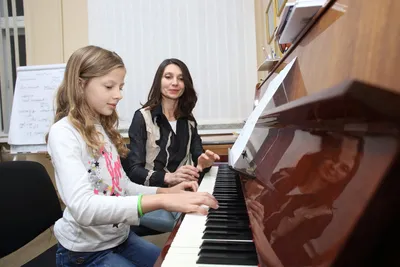 Уроки игры на фортепиано | Игра на фортепиано